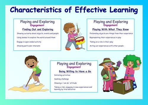 Image result for characteristics of effective learning